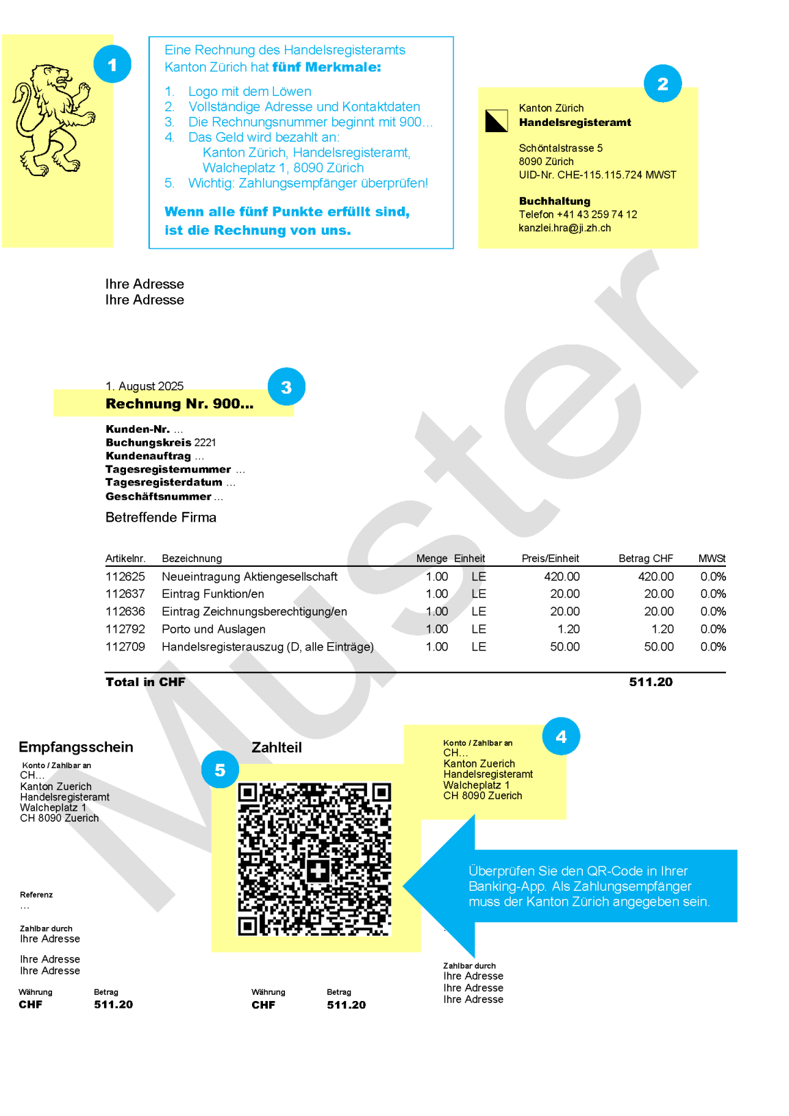 Beispiel einer Rechnung des Handelsregisteramts Zürich mit fünf hervorgehobenen Merkmalen wie QR-Code und Absenderadresse.