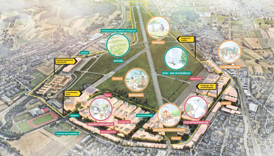 Visualisierung Arealentwicklung Flugplatz Dübendorf