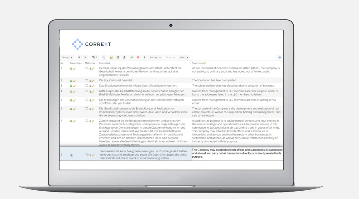 Abbildung 1 Maschinelle Übersetzung