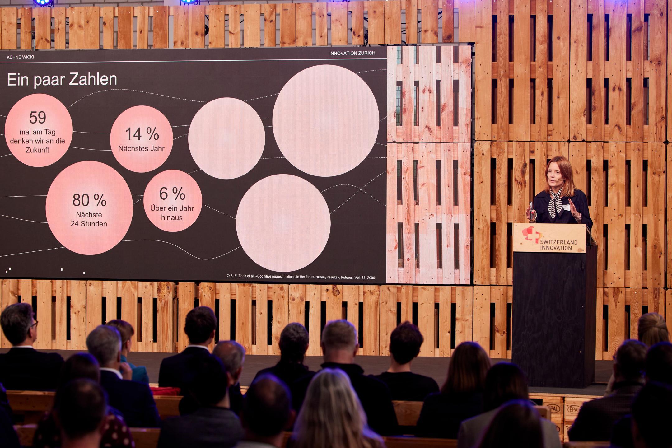 Zukunftsforscherin Martina Kühne hält ihre Keynote auf der Bühne