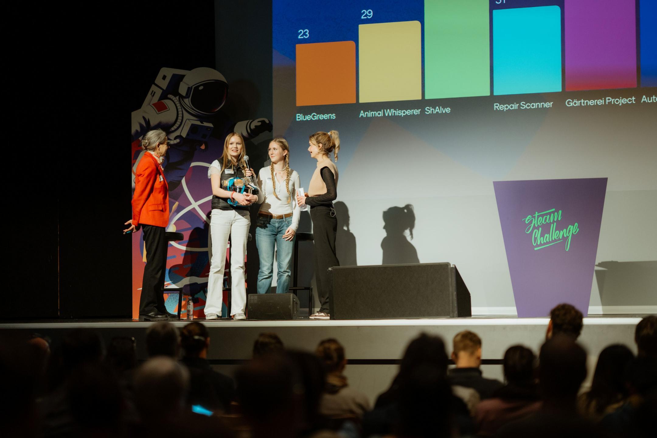 Verleihung des Publikums-Award an das Gärtnerei Project