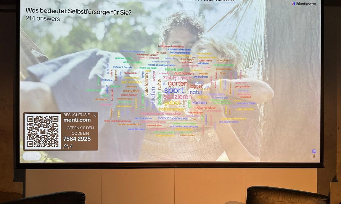 Ergebnisse der Mentimeter-Umfrage