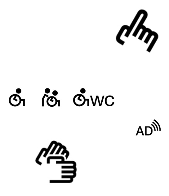 Piktogramme, die Zugangshilfen darstellen
