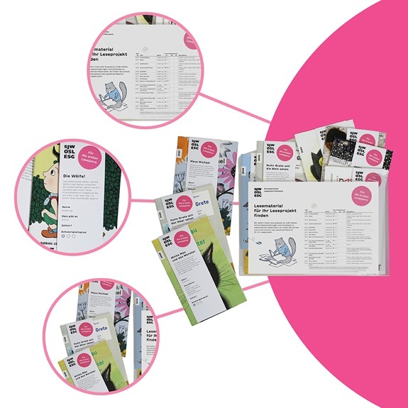 &Uuml;bersichtliche Darstellung einer Themenmappe mit verschiedenen Leseheften und Materialbl&auml;ttern, grafisch hervorgehoben auf farbigem Hintergrund.