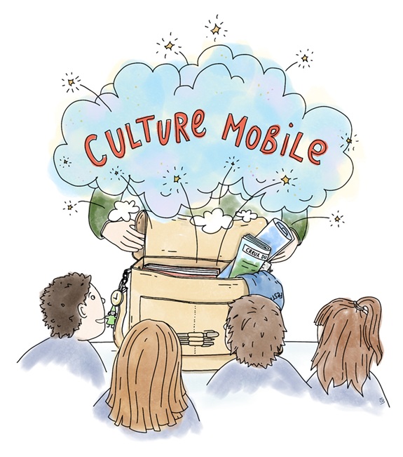 Illustration von mehreren Personen, die vor einer ge&ouml;ffneten Kiste stehen, aus der eine Wolke mit dem Schriftzug &bdquo;Culture Mobile&ldquo; aufsteigt.