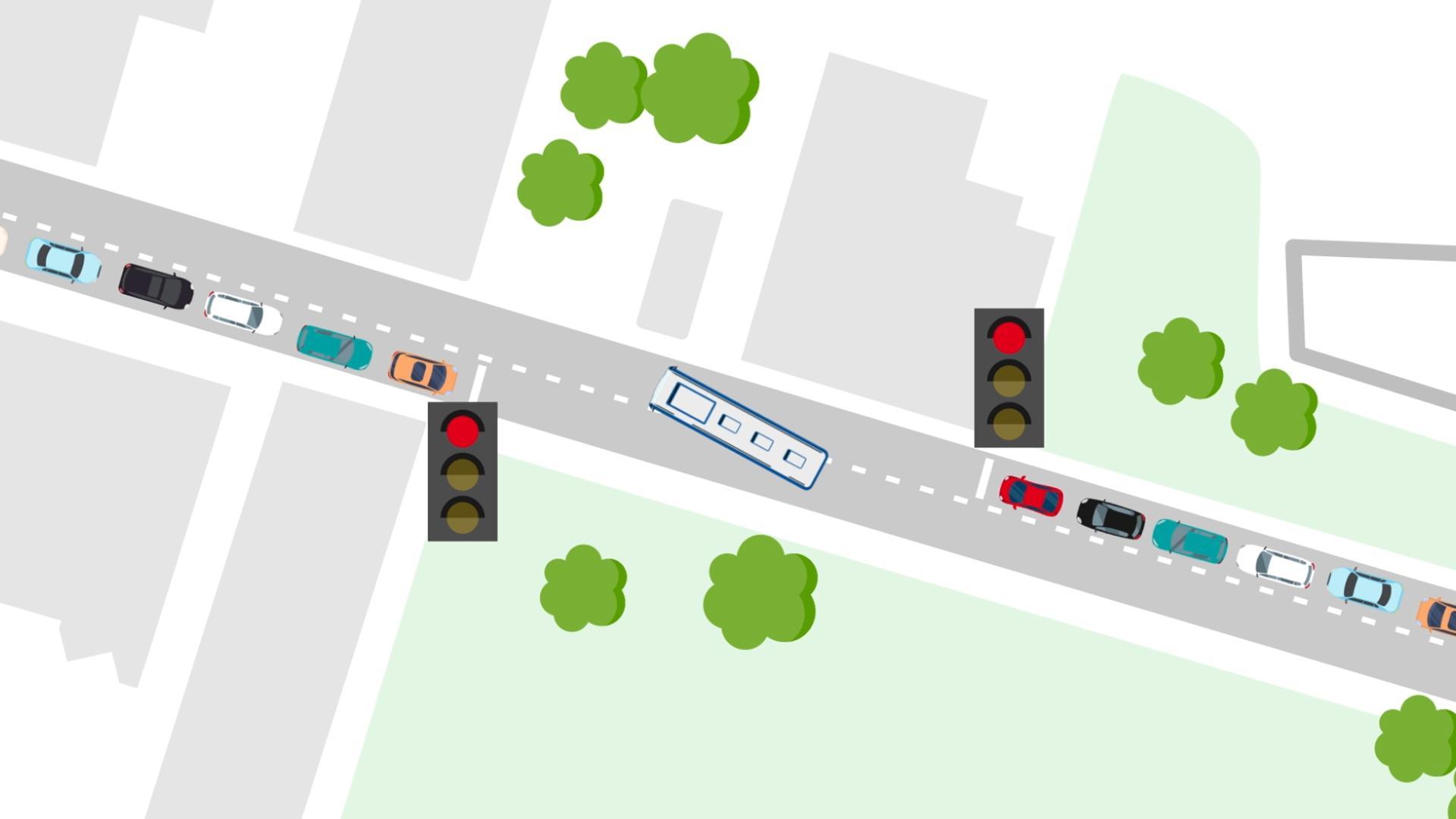 Ein Bus ist quer auf der Fahrbahn zwischen zwei roten Ampeln, wo sich Autostaus bilden.